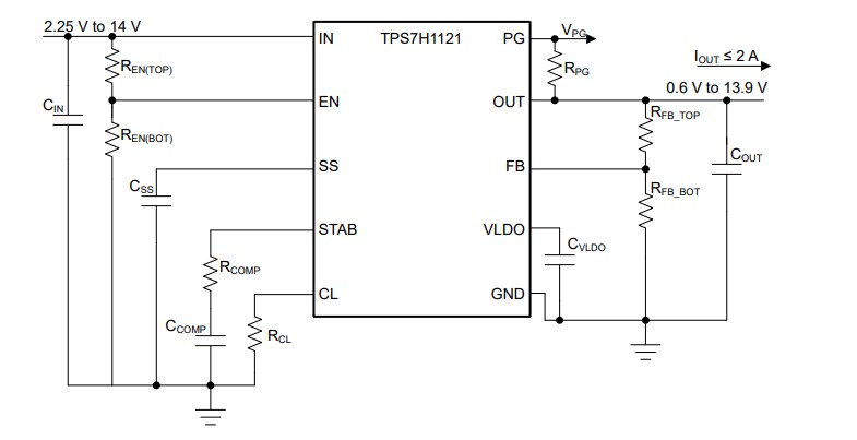 Schematic - Texas Instruments TPS7H1121EVM-CVAL Evaluation Module